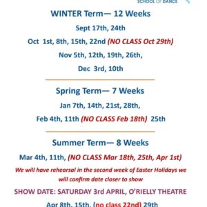CWSCNS Thursday Winter 12 Week Term